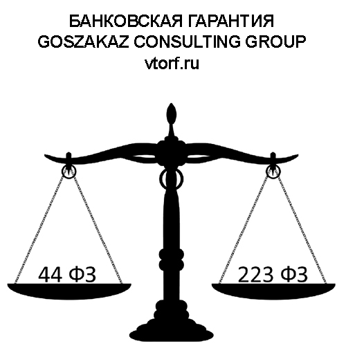 Банковская гарантия от GosZakaz CG в Обнинске